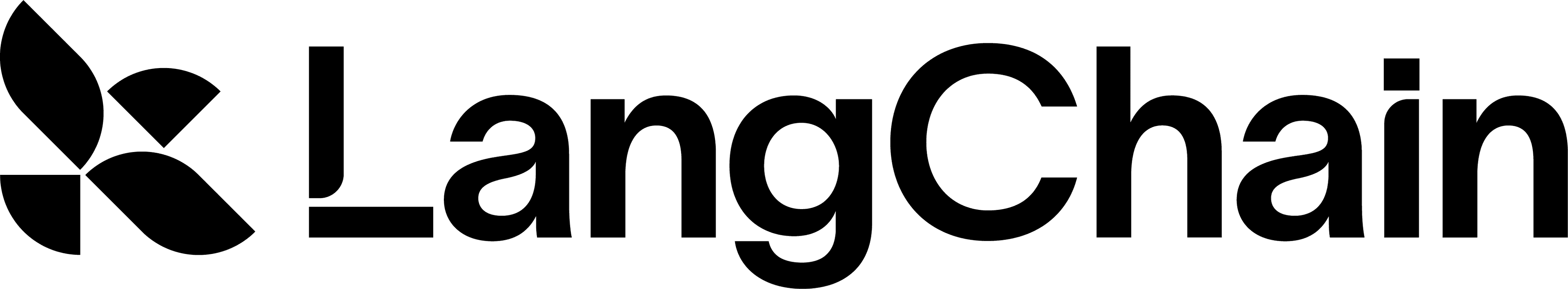 lang chain logo