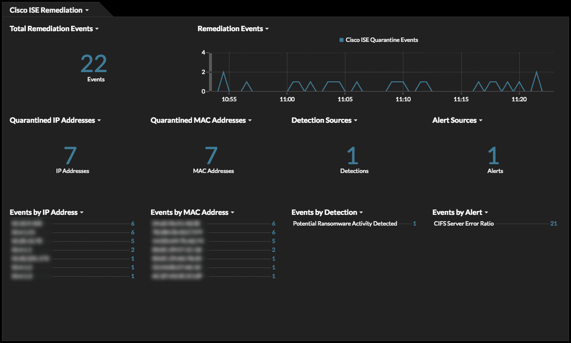 ExtraHop tab in IBM QRadar