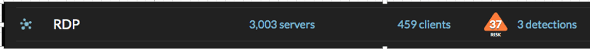 RDP Detections