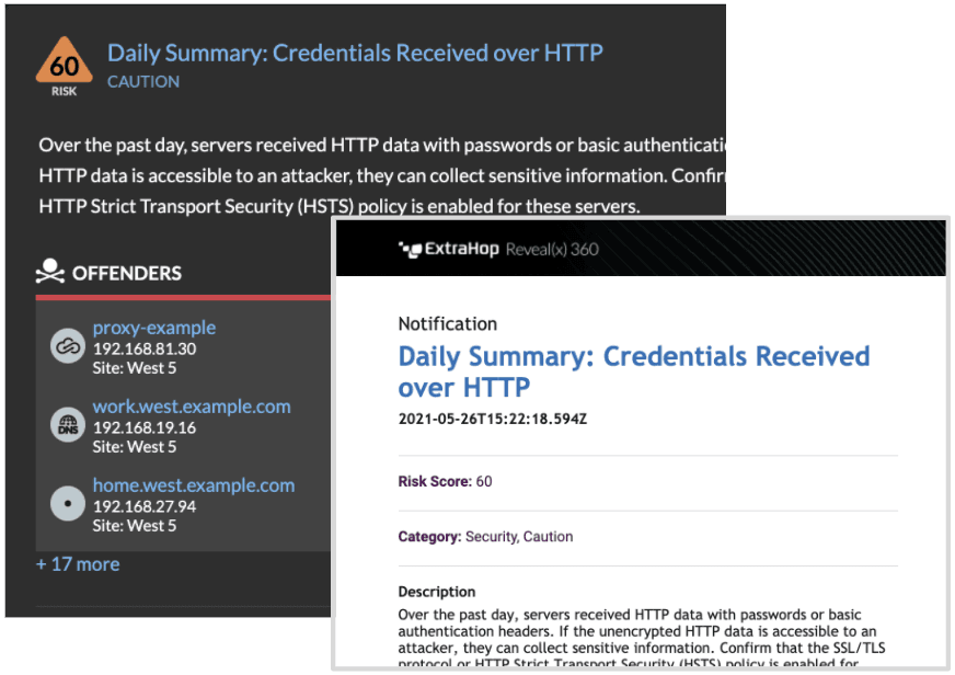 Daily summary for Credentials Received over HTTP detection