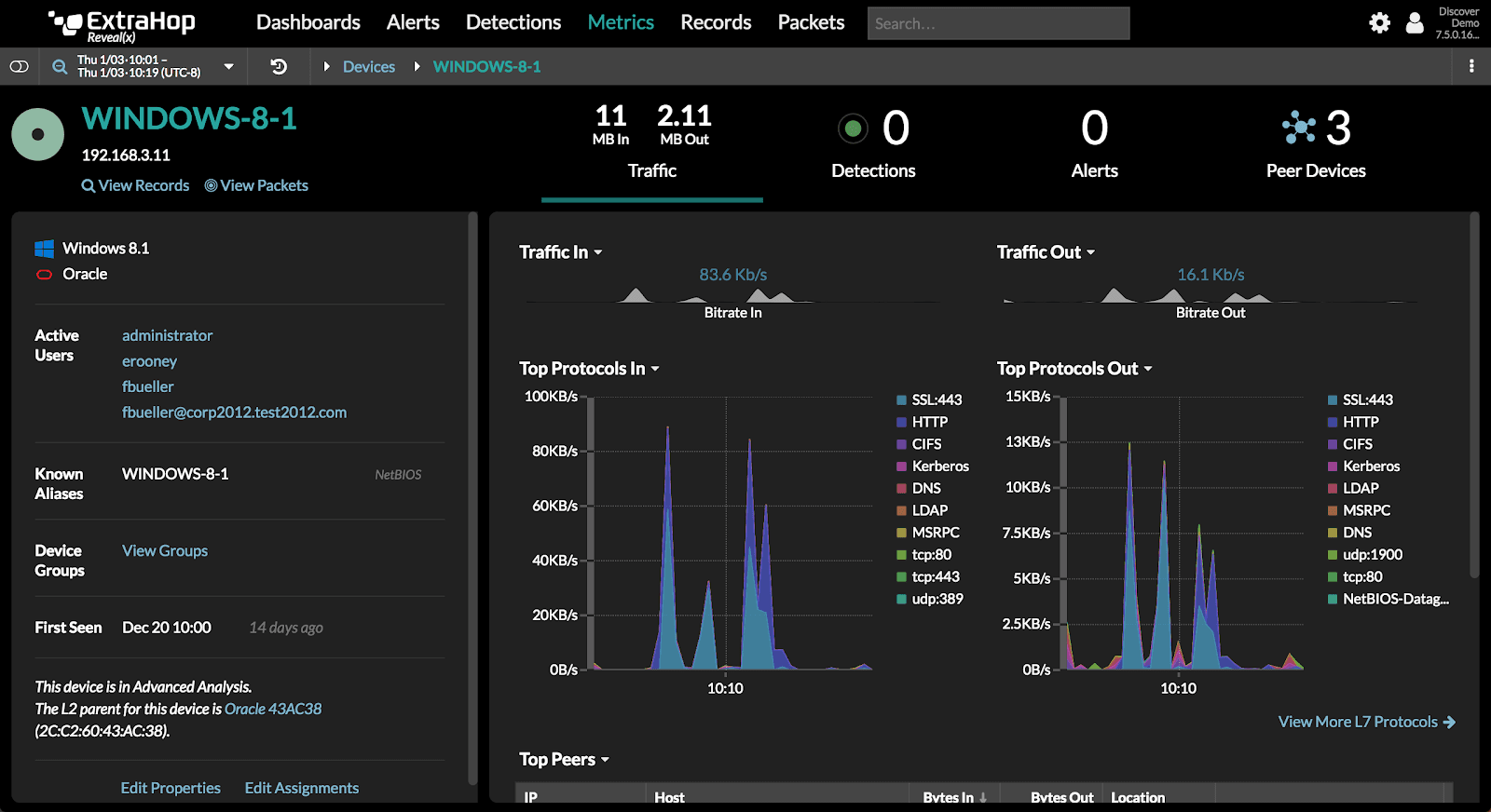 Reveal(x) Dashboard