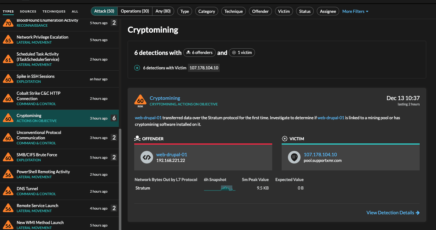 Cryptomining Detection for Log4j Exploitation