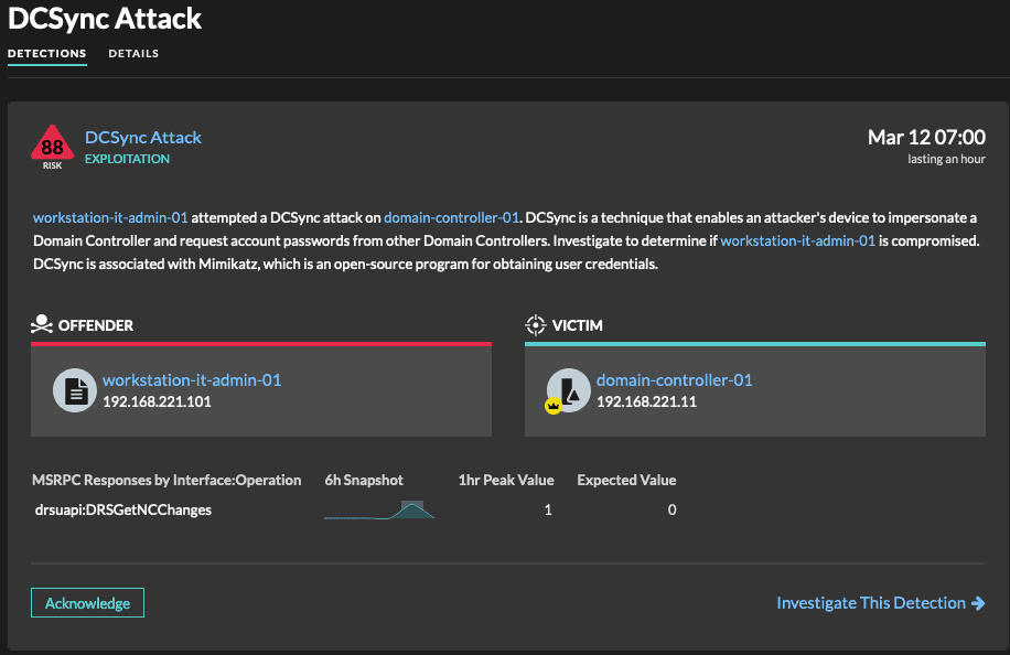 DCSync detection