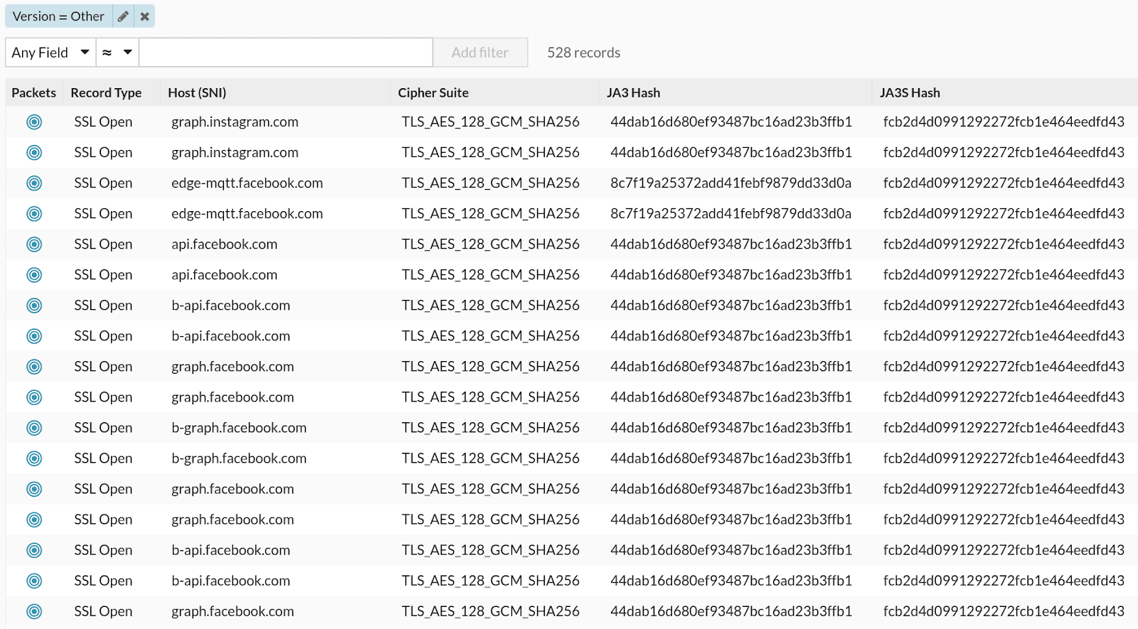 Facebook-owned domains