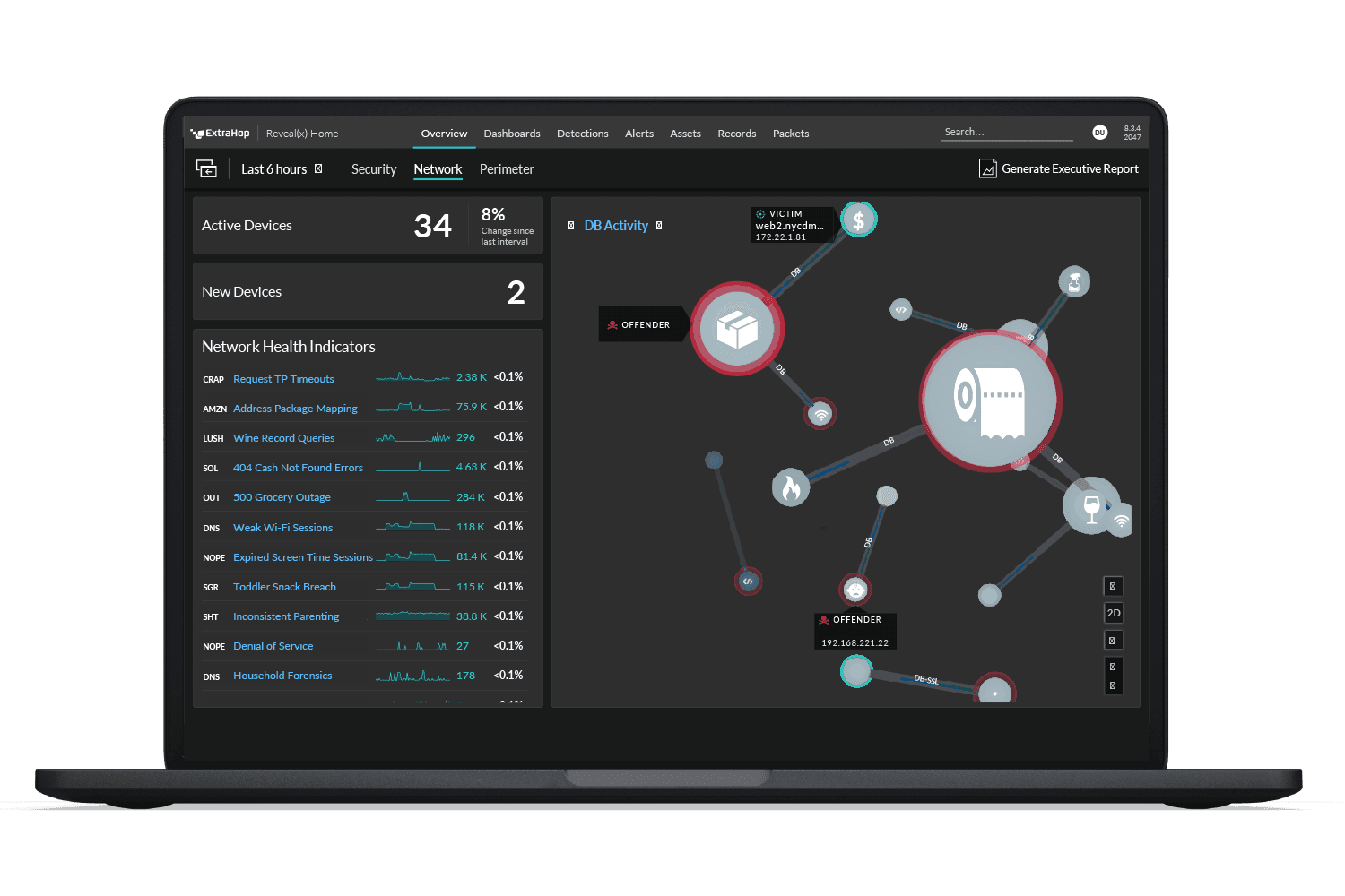 ExtraHop Reveal(x) Home Edition