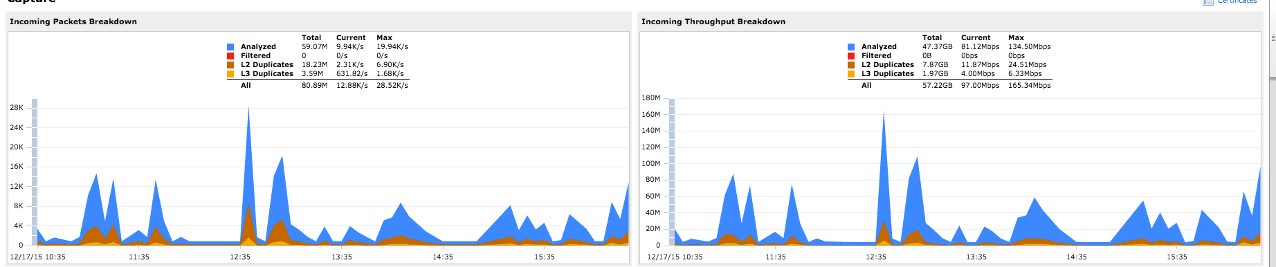 If you cause an infinite loop in your ExtraHop trigger, you're going to have a bad time.