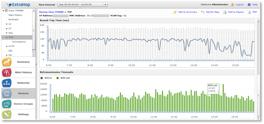 Retransmission timeout and round-trip time metrics can reveal subtle network performance issues