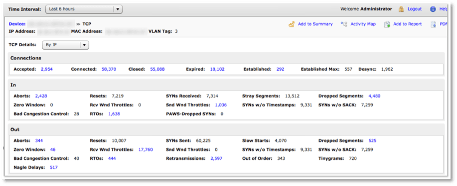 TCP connection analysis can reveal the indicators of virtual packet loss, including high numbers of RTOs to several VMs and higher levels of jitter on round-trip times