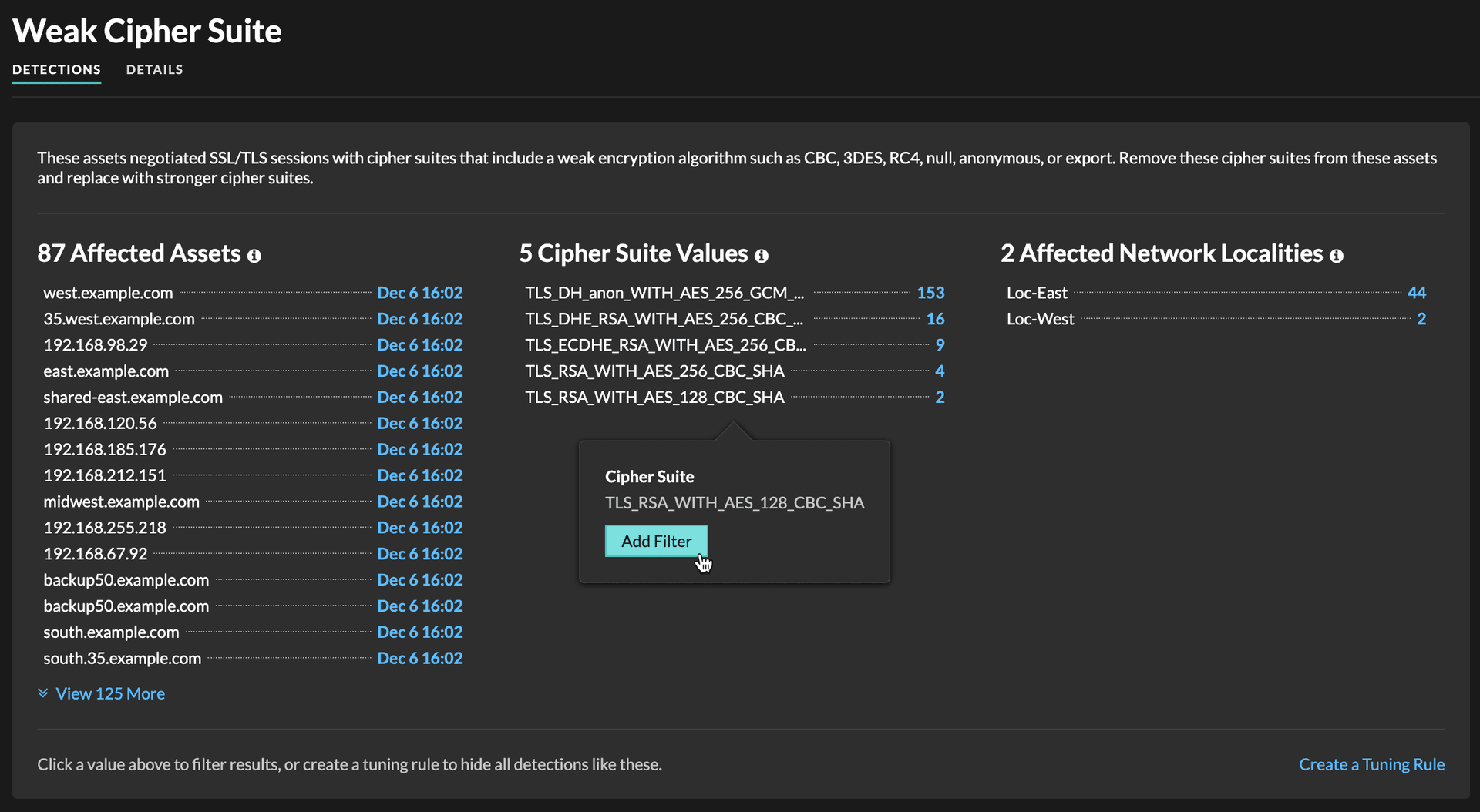 Filtering weak cipher suite detections