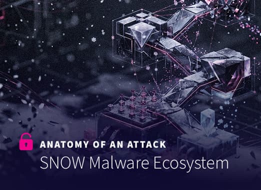 cover image for UNC6692 and the SNOW Malware Ecosystem