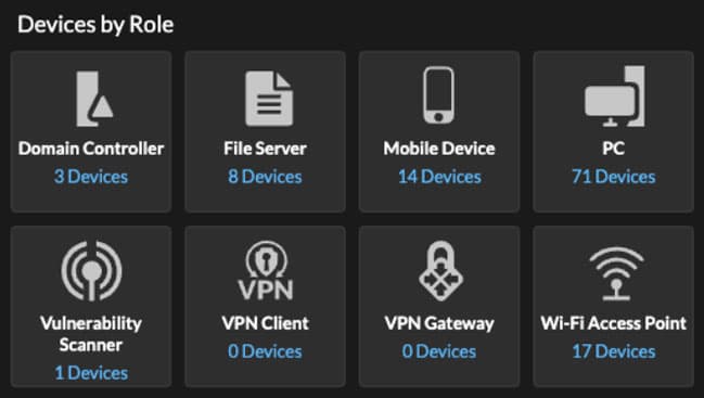 Image of devices by role in the ExtraHop Platform