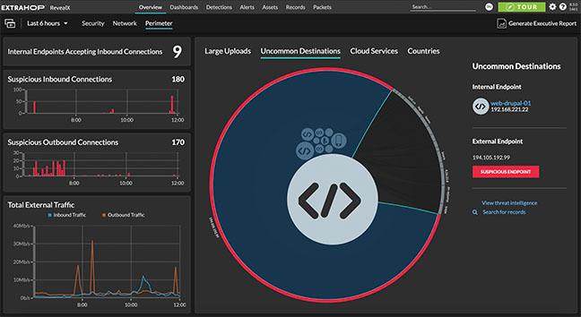 ExtraHop RevealX product UI - How quickly can you determine the scope of security incidents in the cloud?