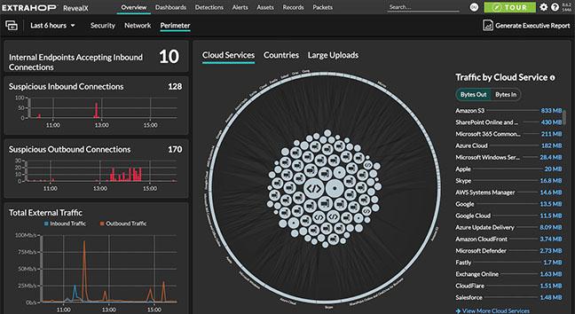 ExtraHop RevealX product UI - How do you maintain visibility in ephemeral containerized environments?