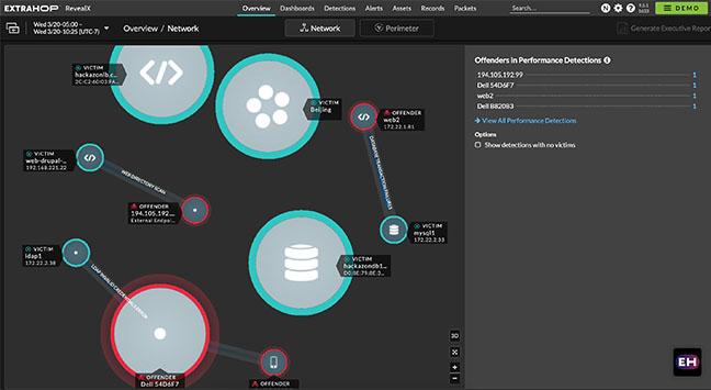 ExtraHop RevealX product UI - The Truth is on the network