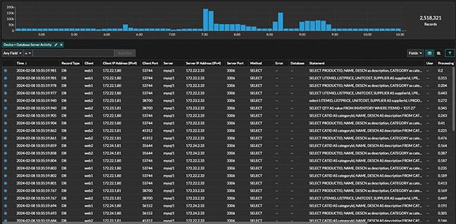 ExtraHop RevealX product UI - Integrated network detection and forensic investigations