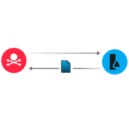 depiction of detection: AD Certificate Template Enumeration Activity